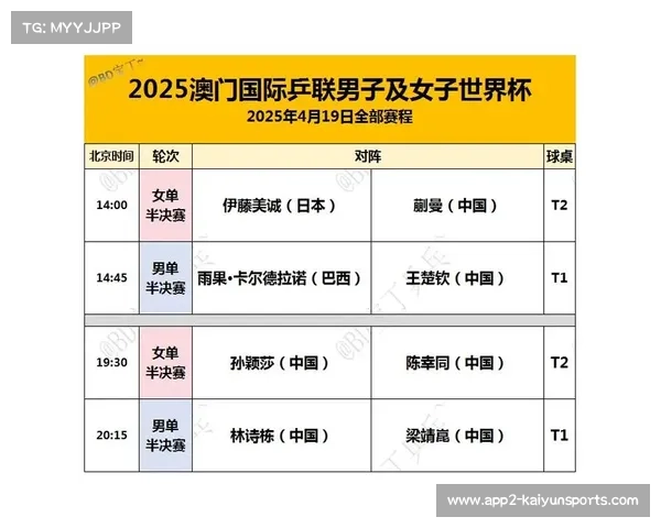 2025乒乓球世界杯时间表公布 澳门4月14日精彩开赛 2025乒乓球世界杯时间表公布 澳门4月14日精彩开赛