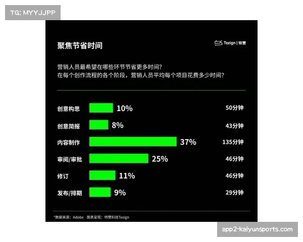 AI技术重塑体育内容生产,WSC系统高效生成集锦