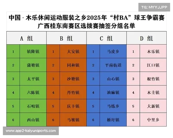 B名单球员租借政策调整,年轻球员获得更多比赛机会