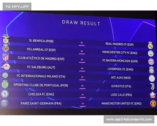2026年2月18日欧冠淘汰赛附加赛首回合开打，八组对决确定